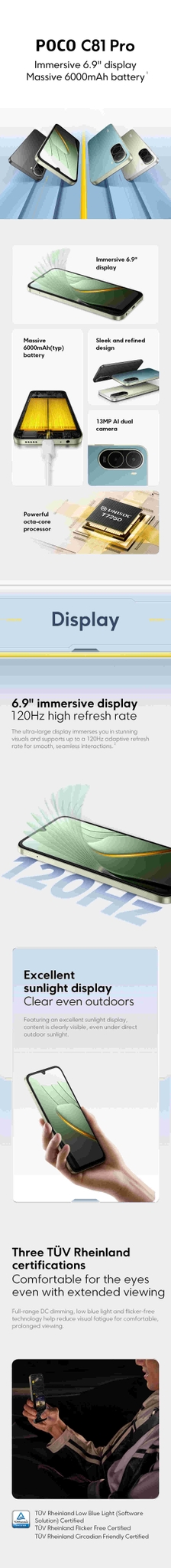 Overview M1080