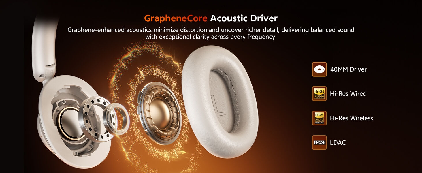 40MM Driver