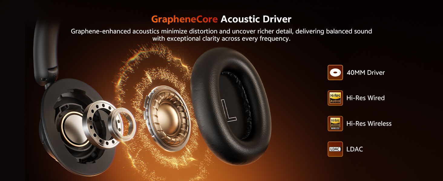 40MM Driver