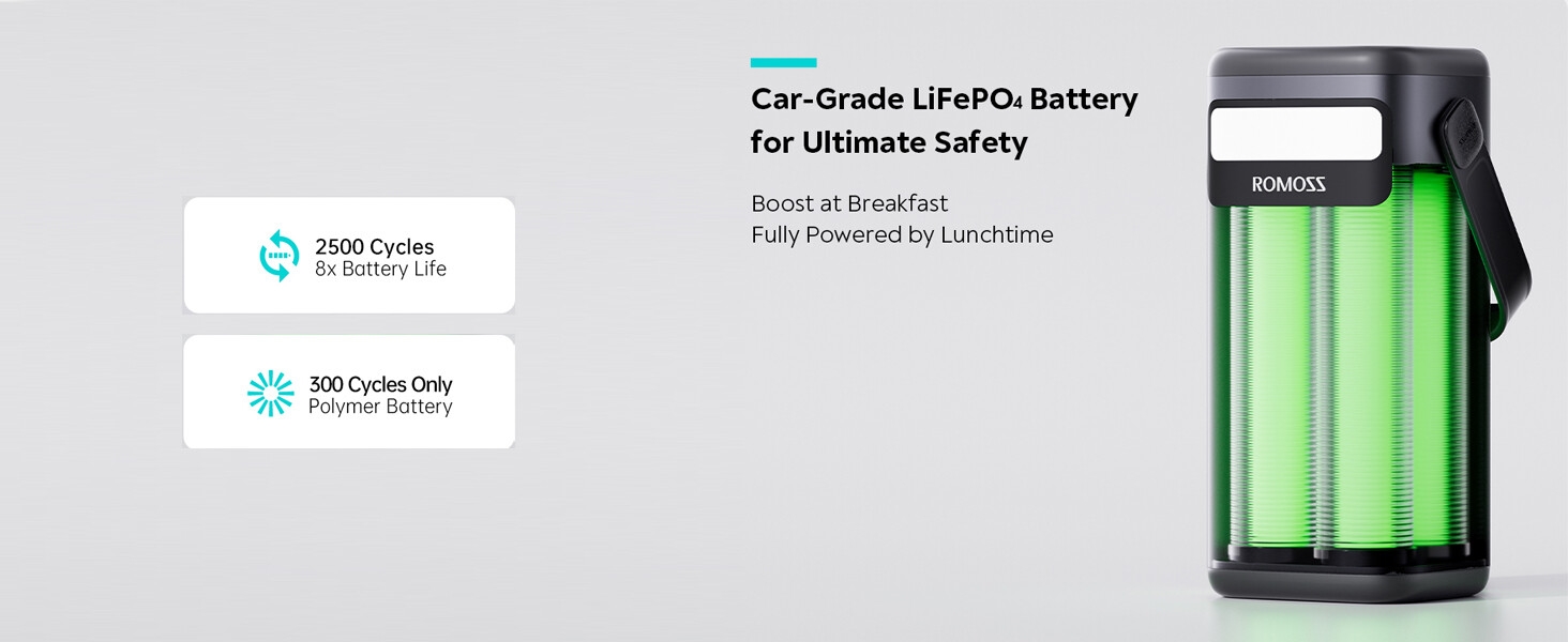 PMT60 Battery 1464x600