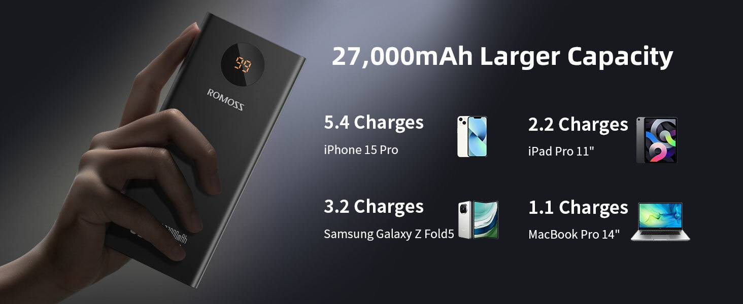 Power Bank Laptop Portable Charger