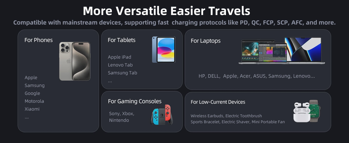 Power Bank Laptop Portable Charger