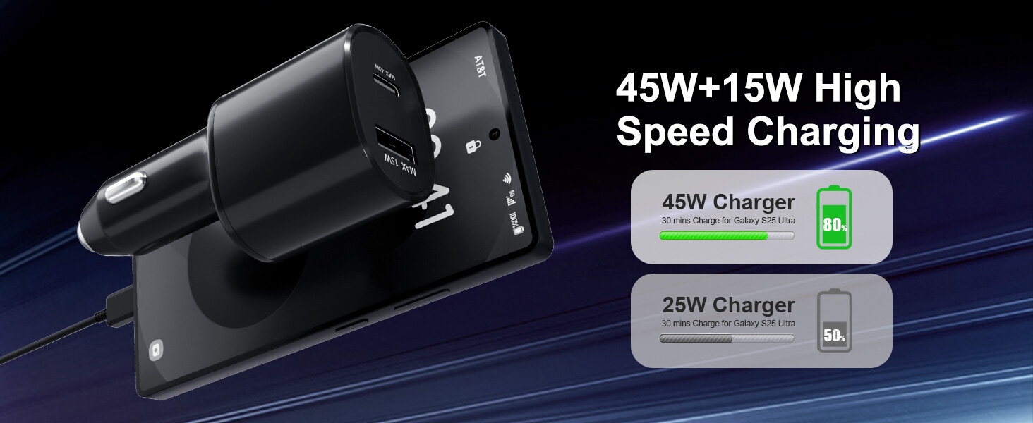 samsung car charger fast charging type c