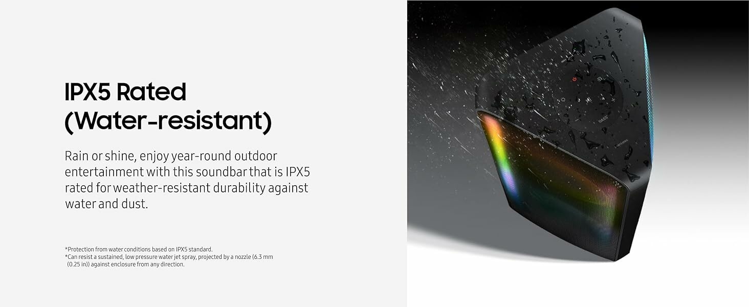 IPX5 Rated (Water-resistant)