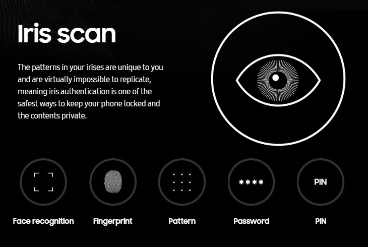 Samsung S8 S8+  Iris Scan