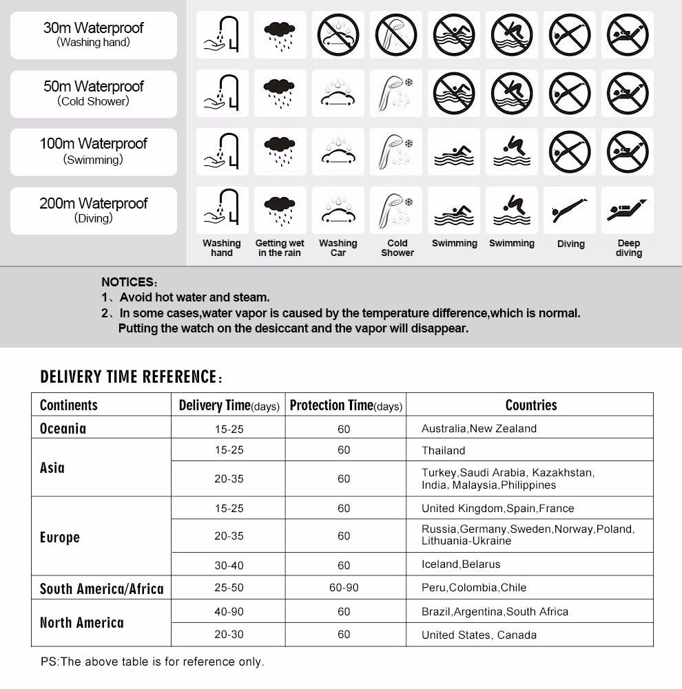 smart watch user manual skmei
