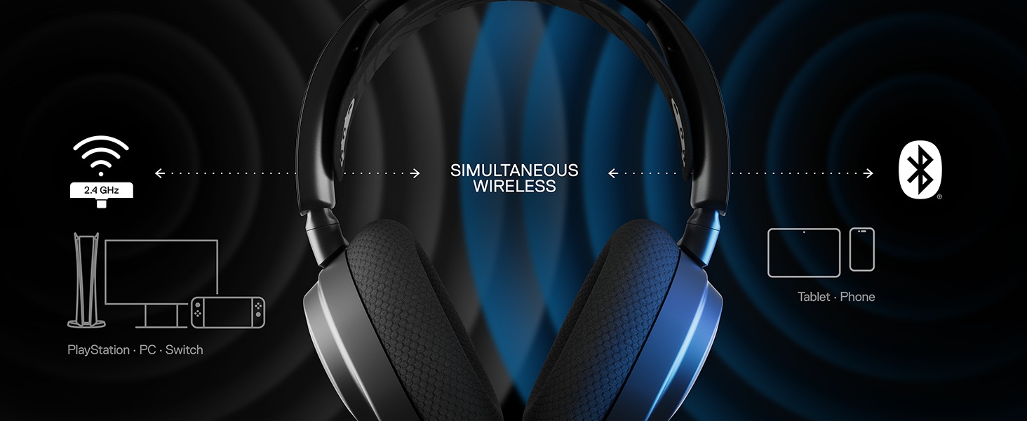 Multi-Platform Compatibility and Simultaneous Audio