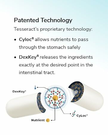 Tesseract supplments sustained release supplements