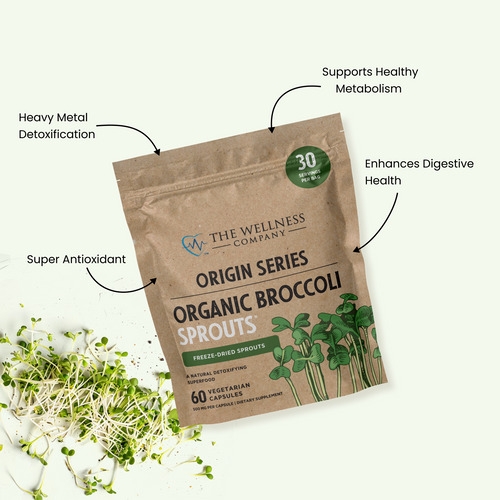 A package of organic broccoli sprouts with highlights on benefits: detoxification, metabolism support, and digestive health.
