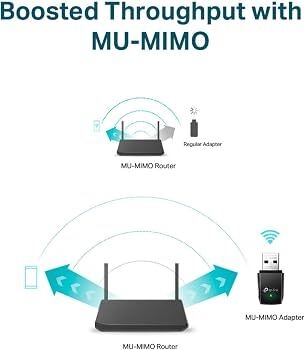 TP-Link Archer T2U 11AC USB WiFi Adapter - Dual Band 2.4G/5G AC600 Wireless Network Card, WiFi Dongle, Mini size, Supports Windows (XP/7/8/8.1/10), Mac OS (10.7~10.14): Buy Online at Best Price in UAE -