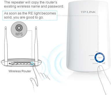 Featured image of post Tp Link Lights Meaning : Yes that is activity, that article is for a oracle server however and the actual speed indication may vary.