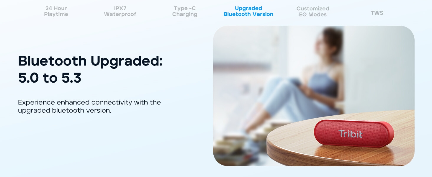 Bluetooth Upgraded: 5.0 to 5.3