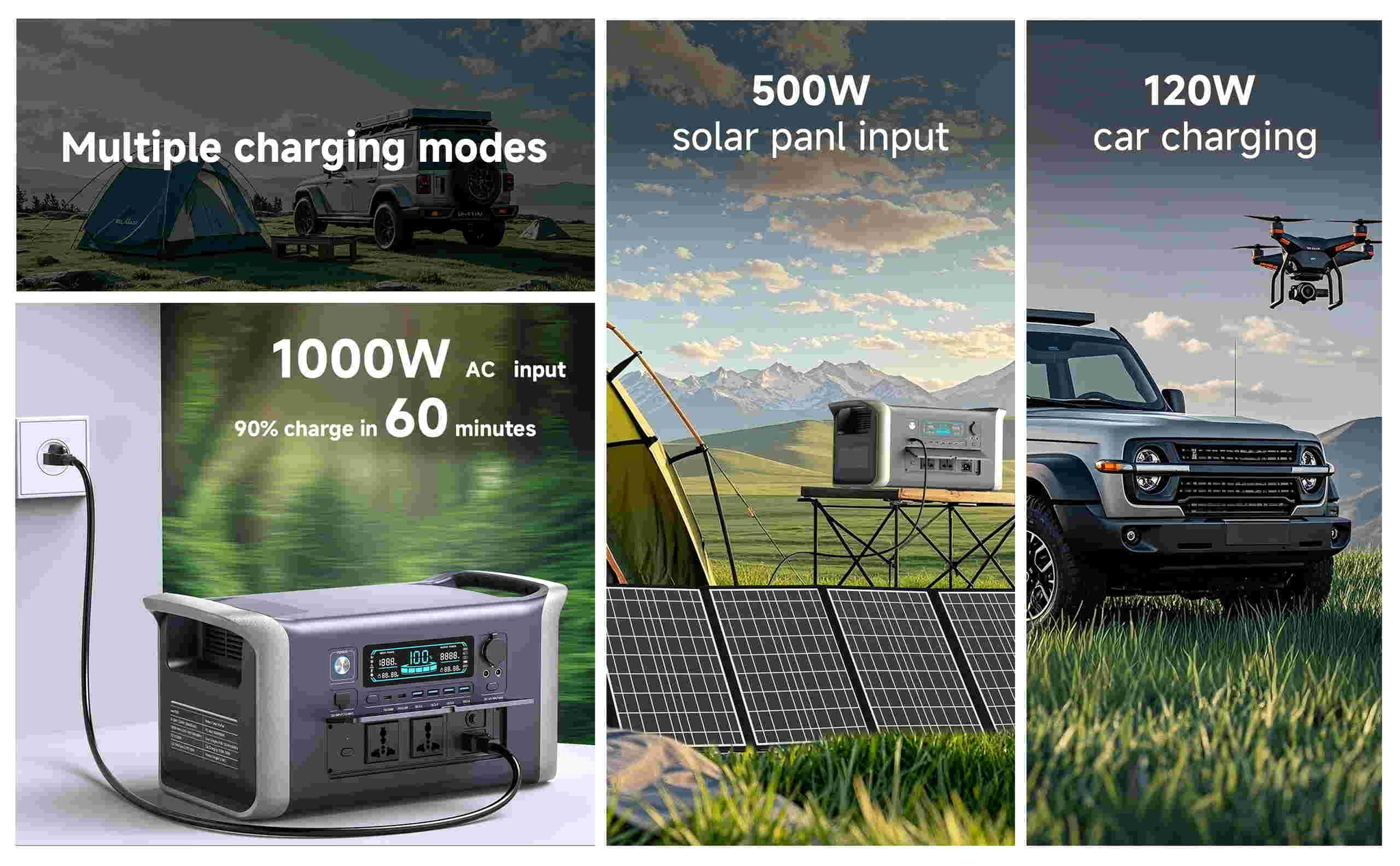 1600W Portable Power Station - 1024Wh LiFePO4 Battery Solar Generator, 1-Hour Fast Charge, Digital D