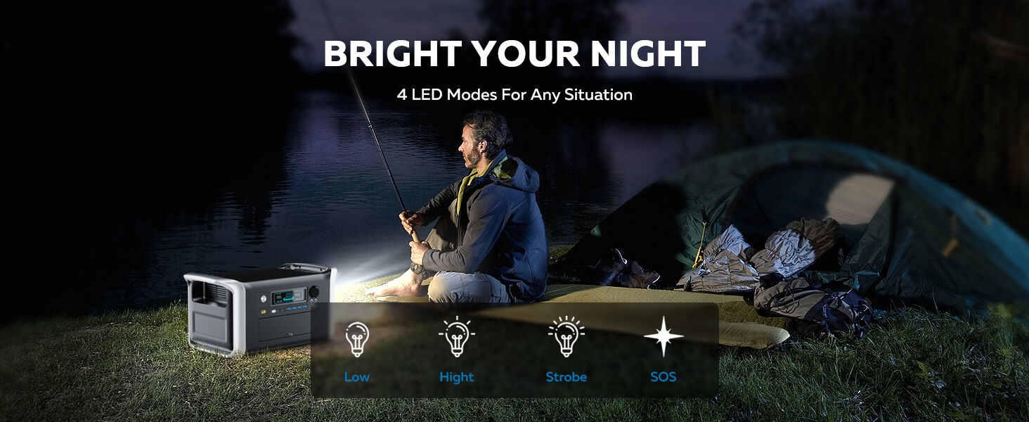 portable generator for camping