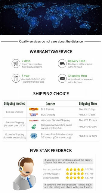 Details page