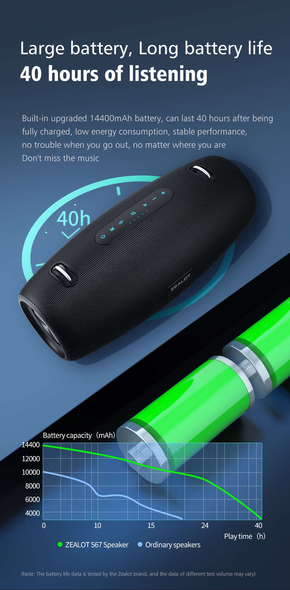 Zealot S67 OEM Stereo Bluetooth Speaker Audio Custom Speakers Bluetooth Wireless Outdoor Speaker for Pc Party Battery Plastic 2