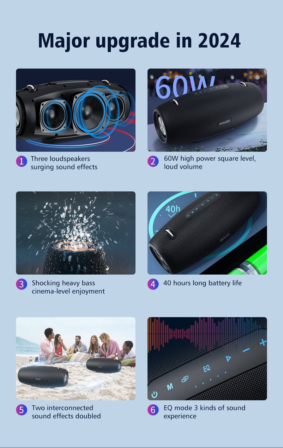 Zealot S67 OEM Stereo Bluetooth Speaker Audio Custom Speakers Bluetooth Wireless Outdoor Speaker for Pc Party Battery Plastic 2
