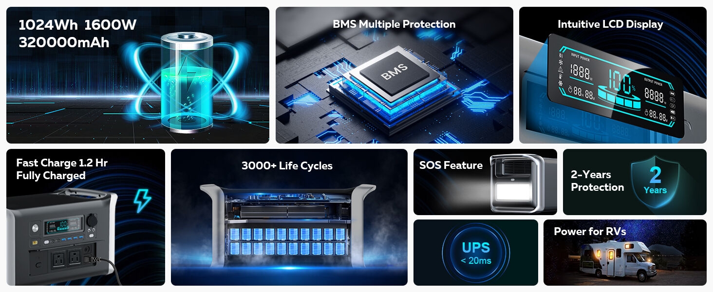 portable generator for camping