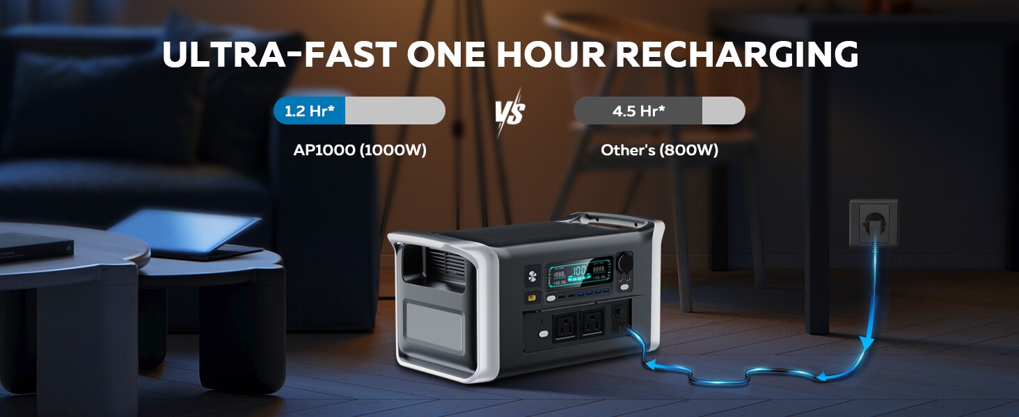 generador eléctrico portátil