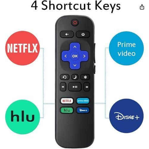 Tv Replacement Remote