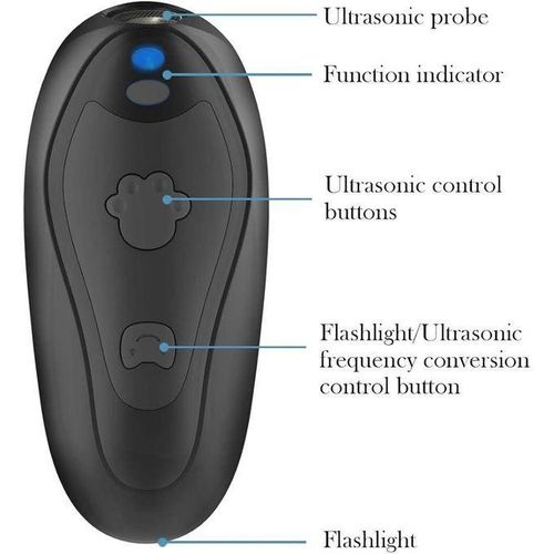 anti barking device and cat toy