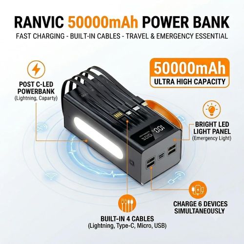 Ranvic 50000mAh Fast Charging PowerBank Batteries externes with LED Flashlight & Built-in 4 Cables 6-Device Fast Charge Perfect for Travel & Emergency Essential - Black