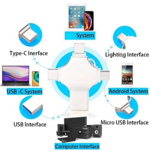 4-in-1 Multi-port Usb Flash Drive 8GB