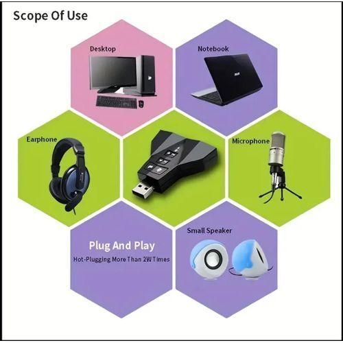 Sound Card - USB 7.1 External Sound Card with Virtual Voice Channel - Modular Audio Interface for Headphones, Speakers & Amplifiers - Easy to Use Buttons, No Battery Required - Perfect for Laptops, Computers, Speaker, Car etc