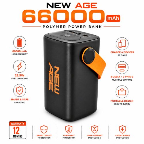 Turbo Ultra 6 FC60 66000mAh Fast Charging Power Bank