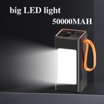 product_image_name-Philly-Super Fast Charging PowerBank With Powerful Led Light 50,000mAh-3