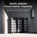 product_image_name-ECOFLOW-DELTA Pro Ultra 6kWh Power Station LiFePO4 Battery Certified -5