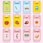 Generic Rechargeable Audio Puzzle Card Learning Machine Kit (contains 112 Cards / 224-word contents) - image 3