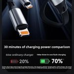 Generic Retractable Fast Charging Data Cable, 100W Fast Charging Supports Tecno/Android/Type-C, Also Suitable for Car Charging - image 7