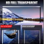 Infinix Note Edge Transparent Screen Guard & Protector, Enhanced Tempered Glass Protection. ( Transparent Screen Guard ) - image 4