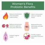product_image_name-Ali Miller-Flora Probiotic 30Caps Balanced Flora For Discharge And Odor Regulation-5