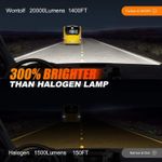 Generic Elite Class GT300 Universal Vehicle Led Headlight Bulbs (Max) - H7 - image 3