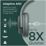 Hypergear Stealth2 ANC Wireless Noise Cancelling Over-the-Ear Headphones Green - image 2