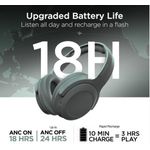 Hypergear Stealth2 ANC Wireless Noise Cancelling Over-the-Ear Headphones Green - image 4