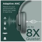 Hypergear Stealth2 ANC Wireless Noise Cancelling Over-the-Ear Headphones Green - image 5