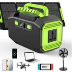Hipp Hippoint 200watt  power generator with 40watt solar panel