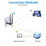 Generic 2.4G 300Mbps Wireless USB WiFi Repeater Extender WiFi Signal Amp Booster - image 2