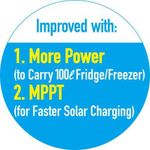 product_image_name-Generic-Qasa Solar Power Generator SPG-1200 (WITH BATTERY)-3