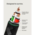 Generic 10M Type-C to Type-C Fast Charging Braided Cable – Super Long Durable USB-C Cable for Android, Laptop & Tablets - image 4
