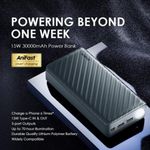 Oraimo Power Bank 30000mAh – Welcome To i-Specs Mobile