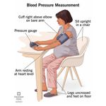 Generic Blood Pressure Arm Cuff - image 3