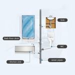 Generic 250g Kitchen/Toilet Drain Pipeline Dredge Cleaning Agent - image 3
