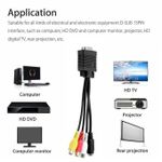 Generic VGA to S-Video AV RCA TV Converter Cable Adapter with 2 Audio Cable - image 3