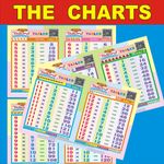 product_image_name-Generic-MULTIPLICATION TABLES 1 TO 20 WITH QR CODE AUDIO – The Magic Key To make your kid a Smart Mathematician.-6