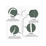 product_image_name-Generic-50pcs Dental Floss Picks for Teeth Cleaning and Plaque Removal- Reusable Dental Floss Dental Floss Picks Clean Between Teeth Interdental Brush Toothpick Floss Picks Oral Hygiene Care Disposable TOOTHPICK FLOSS PICKS WITH THREAD 50PCS - X!-3