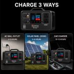 Binatone Portable Plug and Play Power Station Pro with Solar Charging Facility BPS-1800 - image 4